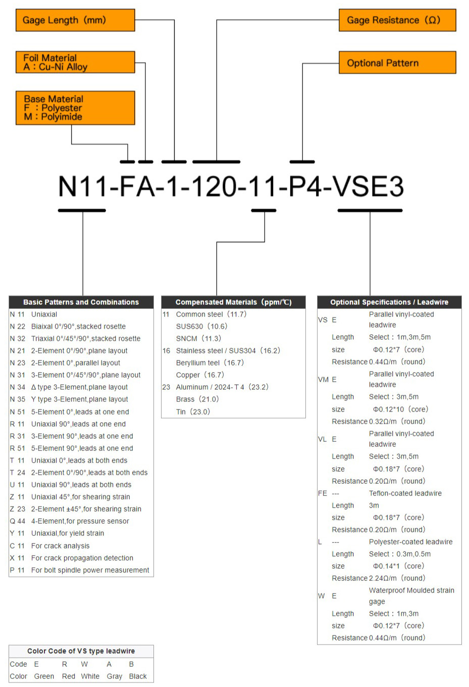 en_Product-Information.jpg